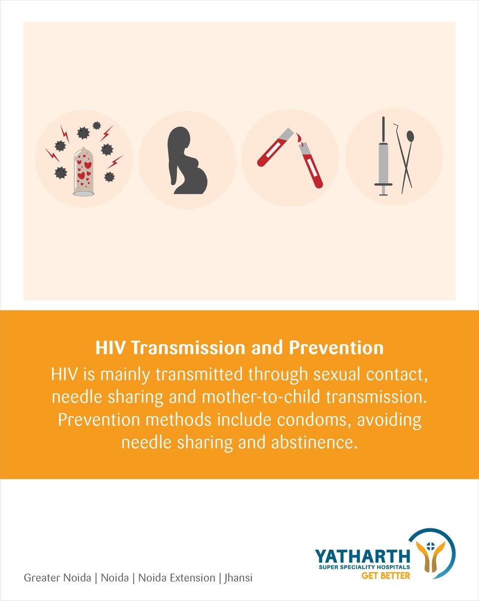 Yatharth_Health's tweet photo. On the occasion of AIDS awareness month, here are some facts about HIV/AIDS
.
.
#Yatharthhospital #WorldAIDSDay #KnowYourStatus #HIVPrevention #AIDSawarenes #GetTested #topicalspot #creativespot #creativespace https://t.co/FVbC4aG5JH