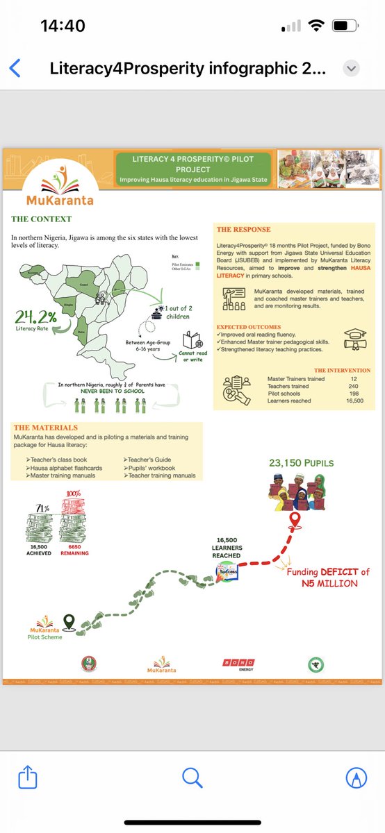 An excellent initiative. Well worth supporting.