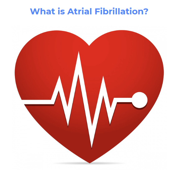 eXRtiHealthcare's tweet image. New blog coming tomorrow👀
This is an interesting one so stay tuned! 

#blog #exrt #atrialfibrillation #GlobalAFweek
