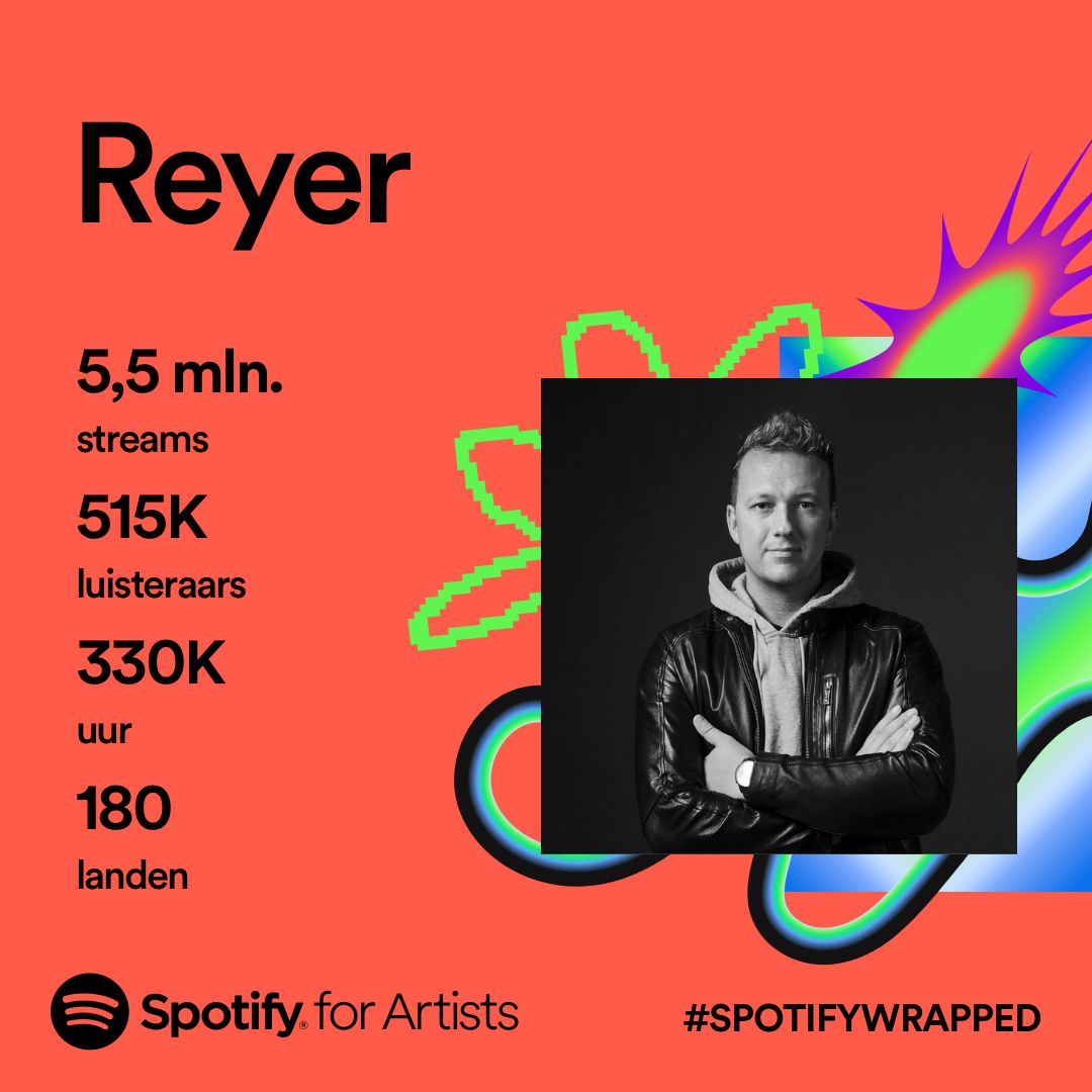 Thank you for listening! #SpotifyWrapped2023