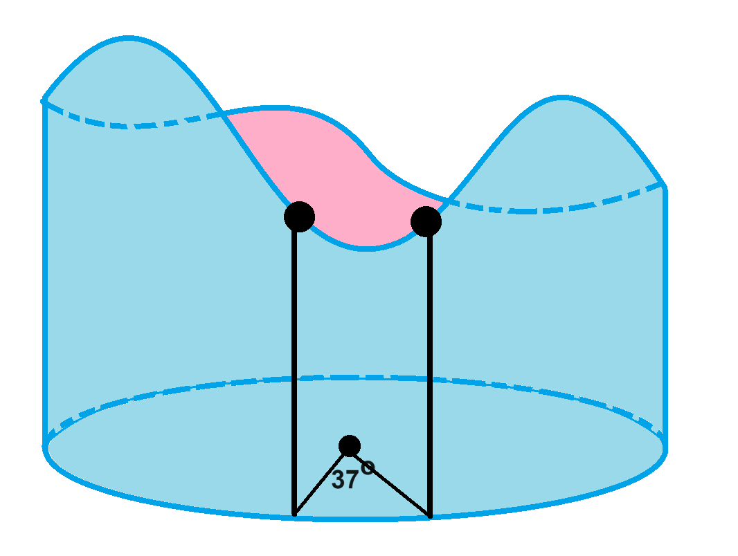 A circular wall has height that the varies smoothly as you go around the circle. Explain why there must be two points 37 degrees "apart" along the circle where the wall is the same height.