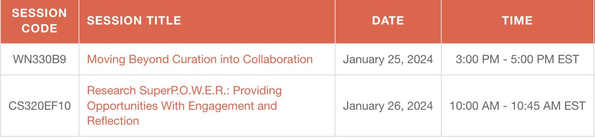 I'm presenting with <a href="/jenhencken/">Jennifer Hencken</a> at #FETC all about Research SuperP.O.W.E.R. and Moving Curation into Collaboration. Don't miss it!