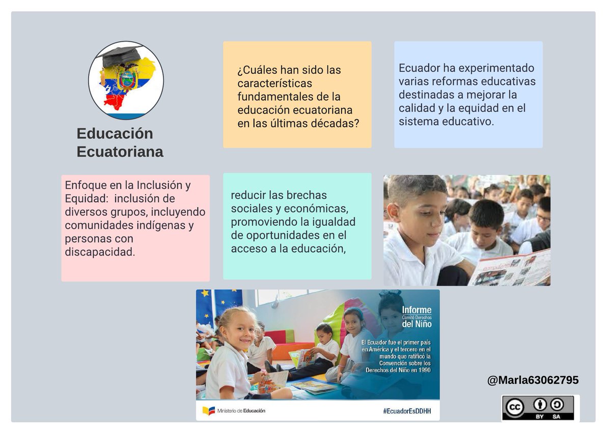 Marla63062795's tweet photo. ¡Descubre el cambio educativo! #PedagogiadelasCienciasExperimentales #Tic #DocenteInnovador #Digital #investigación #Modelos Pedagógicos  @jorgearmi20 @experimenutmach 
@CireSueno77 @L_Andrees04 https://t.co/wBvCJUQjZZ