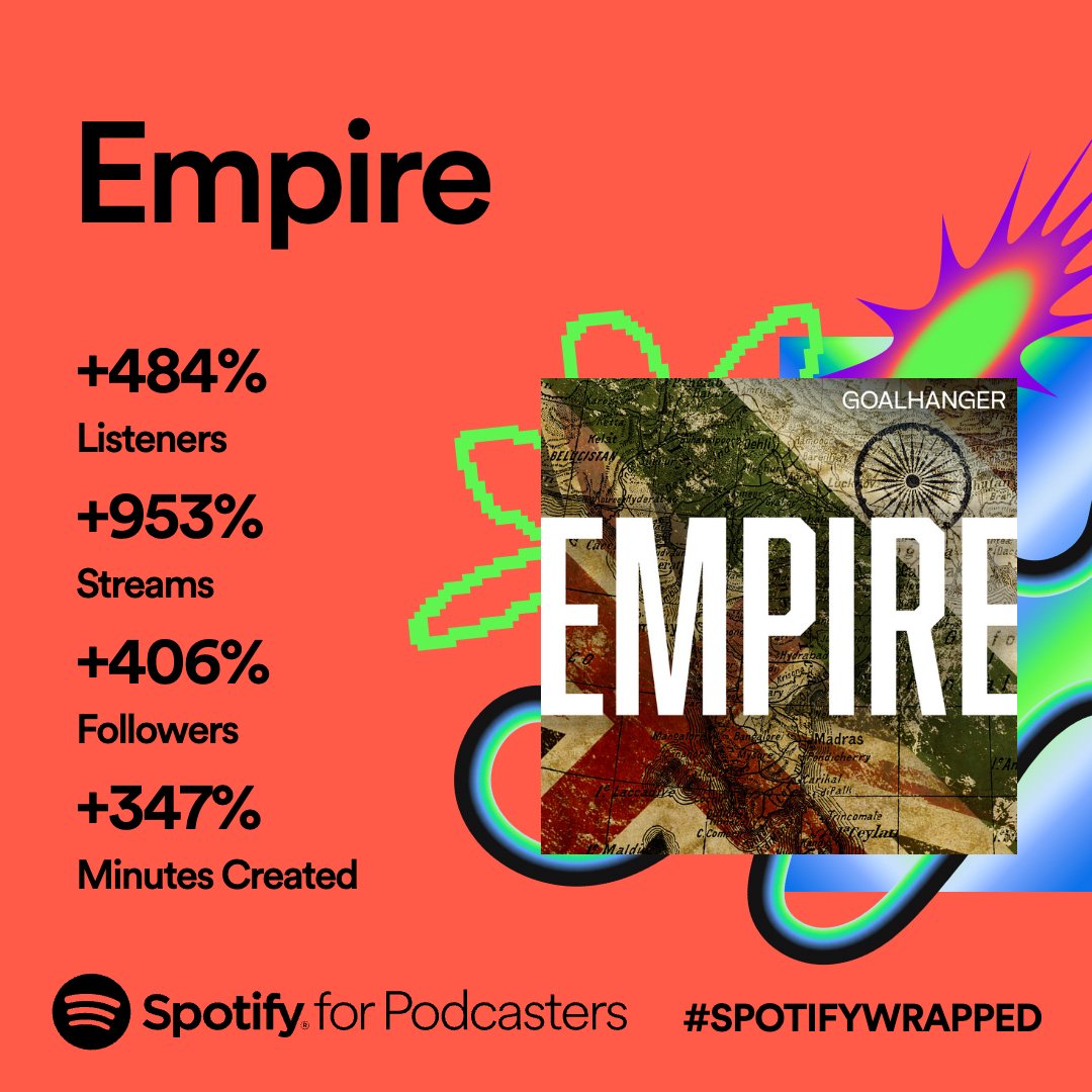 Empire: World History tweet media