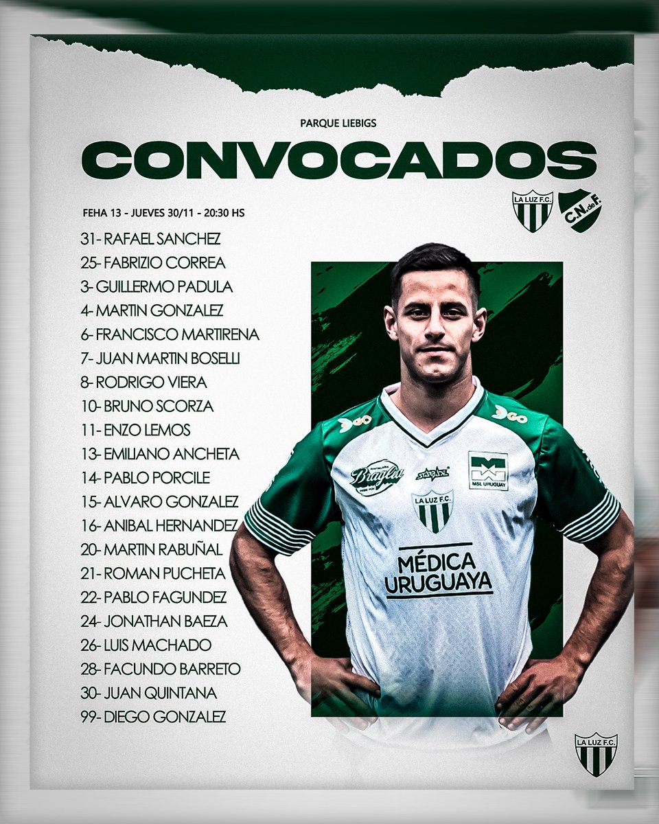 📋👥 Lista de ᴄᴏɴᴠᴏᴄᴀᴅᴏs para jugar frente a @nacional por la fecha 1️⃣3️⃣ del Torneo Clausura @campeonatoauf 

#dalemerengue⚪️🟢