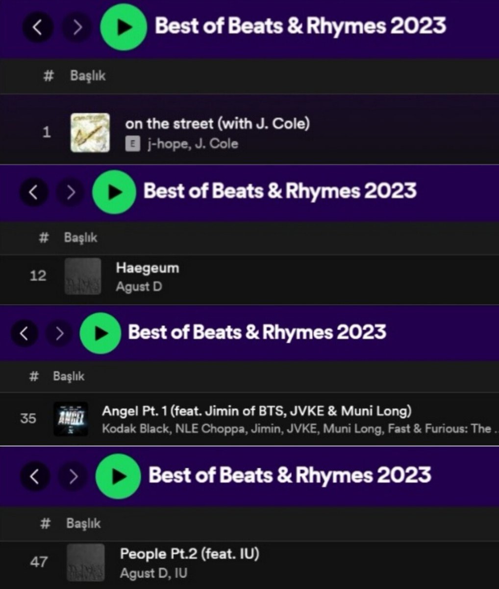 Spotify Wrapped 'Best of Beats & Rhymes 2023' listesi; #1 J-Hope - on the street #12 Agust D - Haegeum #35 Jimin - Angel Pt.1 #47 Agust D - People Pt.2 🔗open.spotify.com/playlist/37i9d…