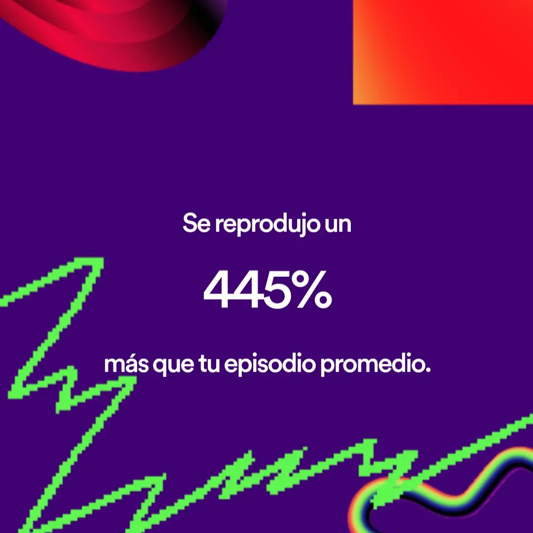 MiyaPodcast's tweet photo. Hola, iniciamos el día con unos datos que les quiero compartir y AGRADECER por seguir escuchándome... Muchas gracias, seguiré trabajando y mejorando el Podcast, su contenido y la manera en como llega hasta ustedes... Miya 💜 https://t.co/ZSkBfqy6zi