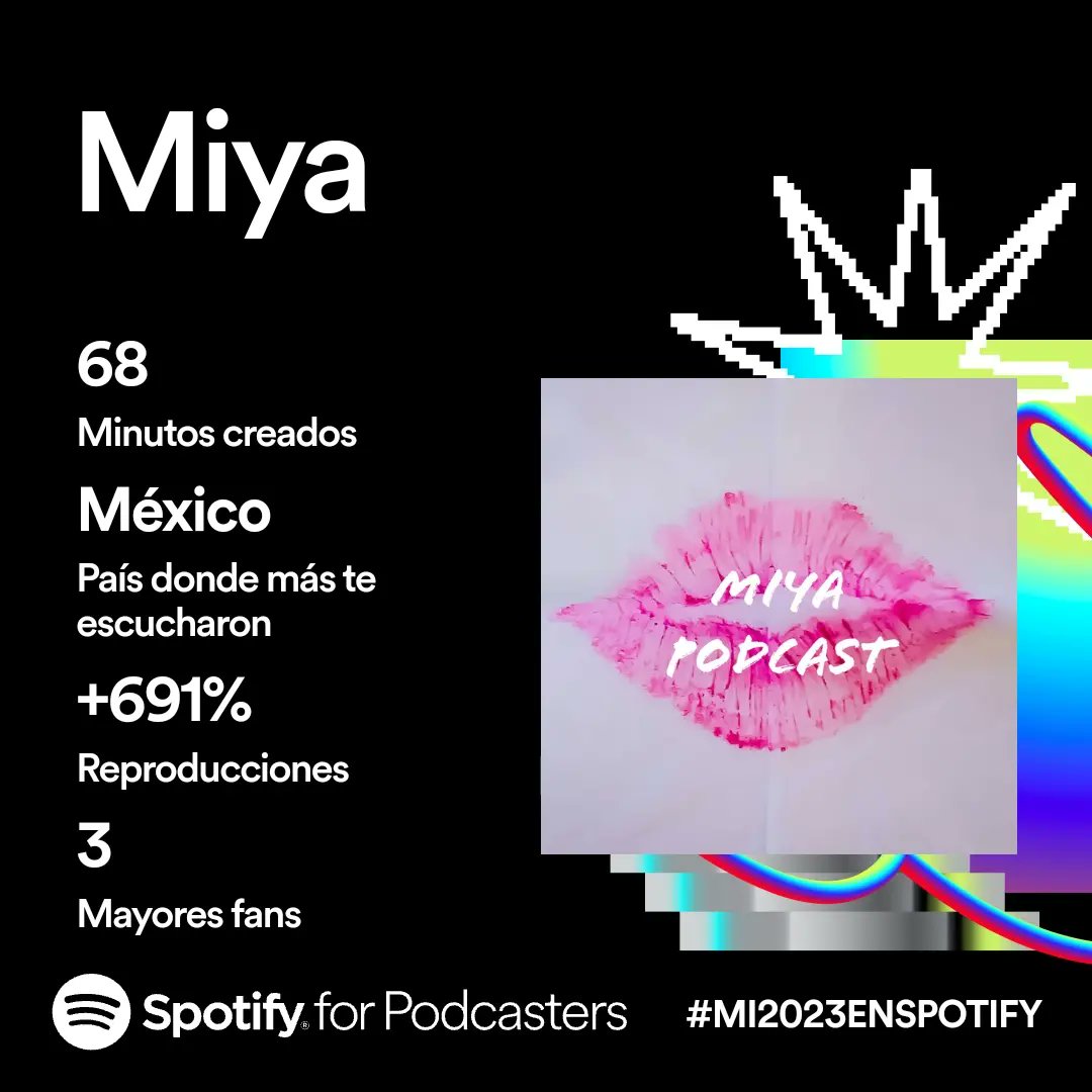 MiyaPodcast's tweet photo. Hola, iniciamos el día con unos datos que les quiero compartir y AGRADECER por seguir escuchándome... Muchas gracias, seguiré trabajando y mejorando el Podcast, su contenido y la manera en como llega hasta ustedes... Miya 💜 https://t.co/ZSkBfqy6zi