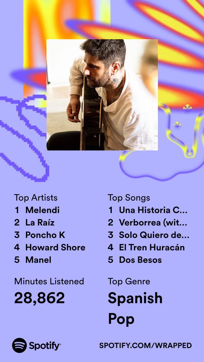 toniiel's tweet photo. La Raíz siempre presente! Pero Howard Shore en el top 5 😂 Bendita BSO para irse a dormir 🧝🏻‍♀️🧙🏻‍♂️ #SpotifyWrapped https://t.co/7ZWKKBheru