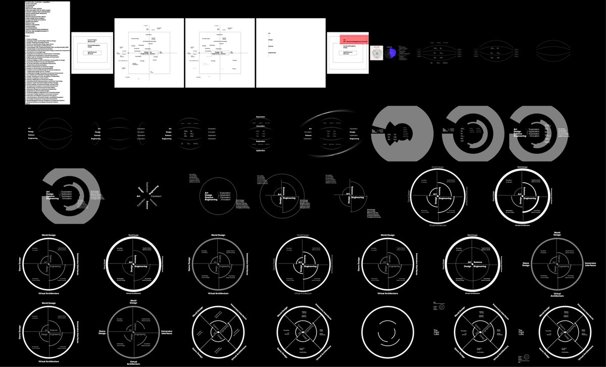 days were spent iterating on the philosophy of TPL, using graphic design as an instrument for clear thinking to articulate the vision

this is what I love about graphic design — just like writing — visualization creates clarity

Design is an instrument of strategy and leadership.