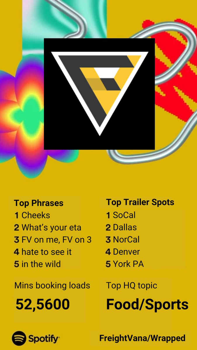 freightvana's tweet photo. Sorry guys, zyn didn't make the cut this year. I guess you could say, we are the vision of health. 🤷🏼

#freightmeme #SpotifyWrapped2023 #freightvana #logistics https://t.co/91WMacrKns