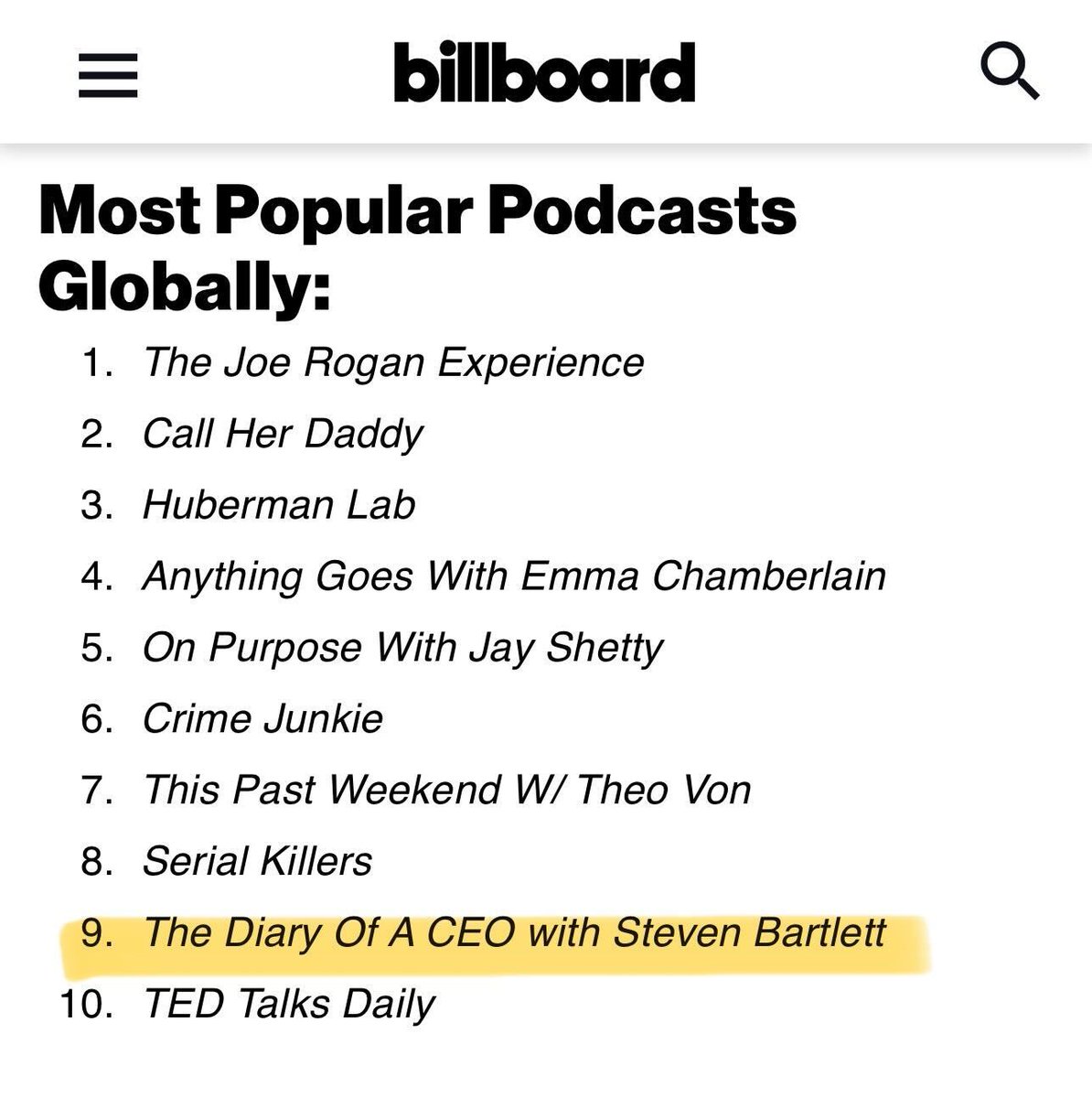 StevenBartlett's tweet photo. I'm surprised every single day by The Diary Of A CEO - how engaged and far-reaching the community has become. The weirdest coolest honour of my life to get to learn in public like this on a show that I feel somewhat unqualified to be "hosting".

Thank you to all of you! x https://t.co/0NSejj2cqR