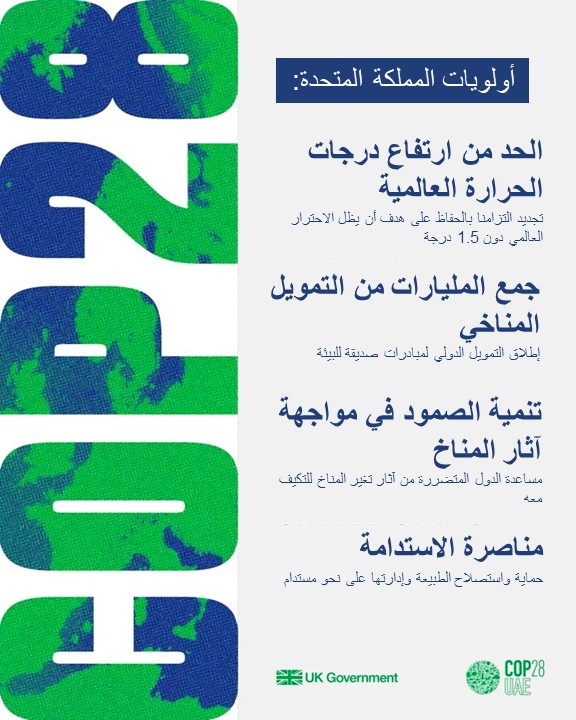 مؤتمر الأطراف #كوب28 🌍انطلق اليوم
فيما يلي أولوياتنا⬇️