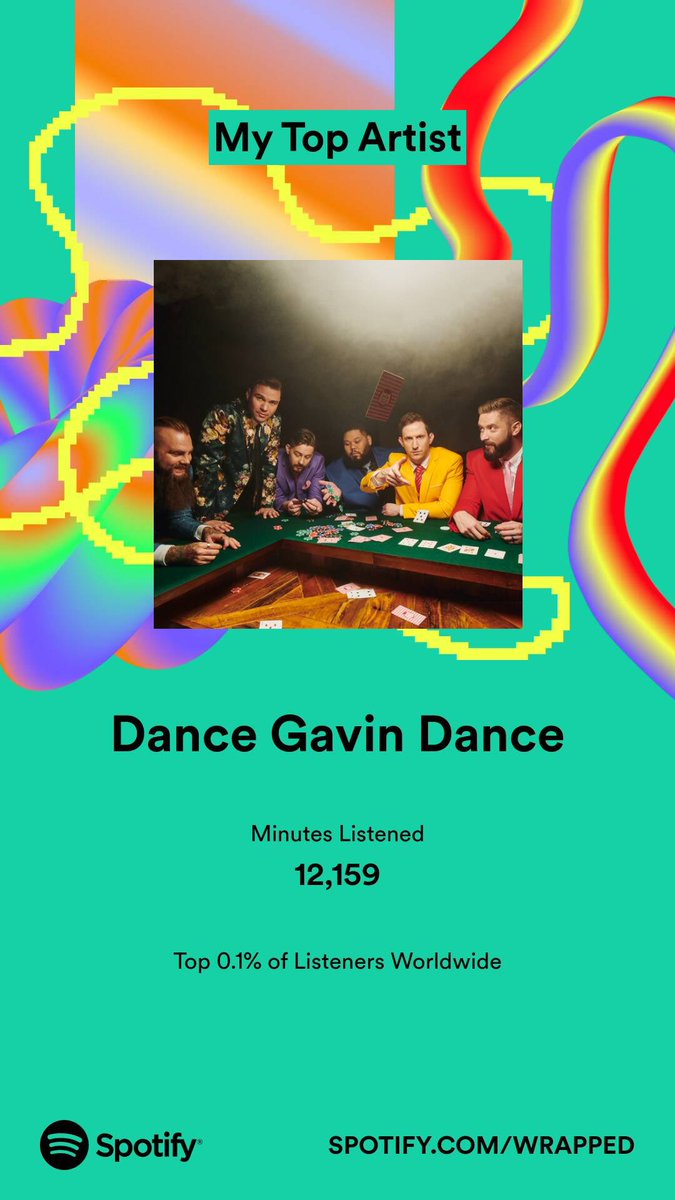 gg_2393's tweet photo. I think I might like listening to @DGDtheband a little bit. Hoping I can see you guys live again soon. https://t.co/c7qcDW8nWc