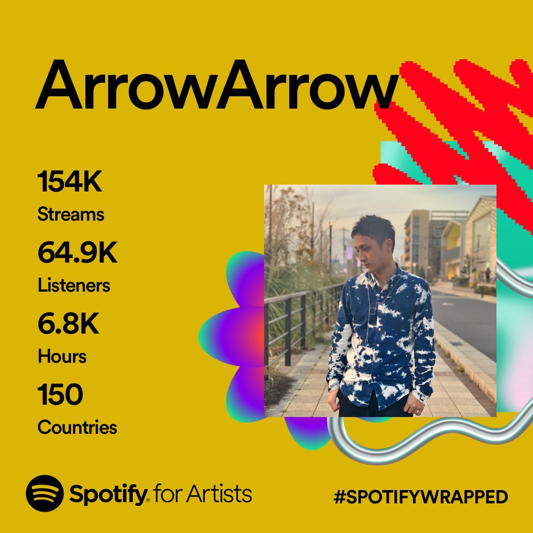 arrowarrowmusic's tweet photo. Thanks 2023! https://t.co/78cn6mBnH2