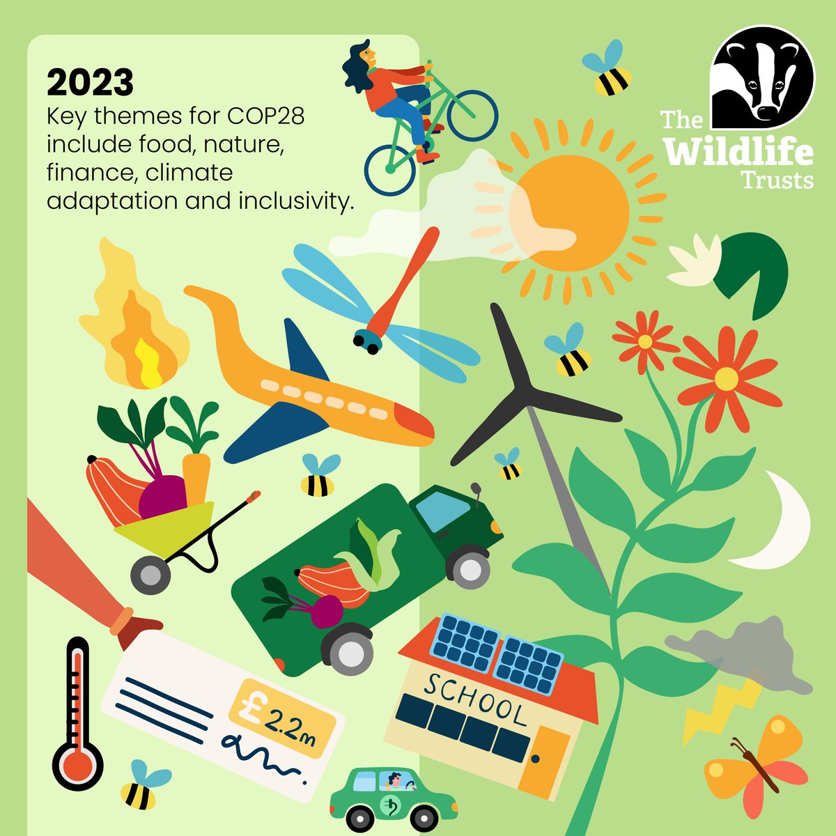 This week, world leaders are coming together for #COP28 to discuss how to tackle climate change. Decisions made at COP28 could have huge repercussions for wildlife, but what do The Wildlife Trusts want to see? 🧵👇  wildlifetrusts.org/cop28 (1/4)