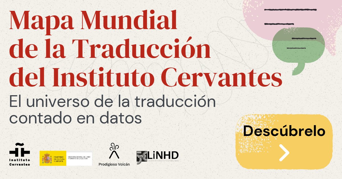 Bibliotecas_IC's tweet photo. 🗺️ Si te interesa el ámbito de la #traducción, conoce el #MapaMundialdelaTraducción del @InstCervantes.

📚Obras➕traducidas del #espanol
🏢Editoriales que más 📖 han traducido
🔤Lenguas más traducidas por años
✍🏽Autores más traducidos a otras lenguas

ℹ https://t.co/DUJLwbTxKk https://t.co/HaSEuhyQE7