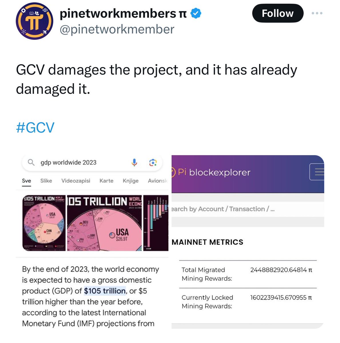 I saw misinformation about #GCV314159. If GCV damages the project and has already damaged Pi, how come we never heard anything about it from the founders of Pi Network? In fact, Nicolas said, ‘Pi is worth what Pioneers make it worth,’ a general statement about GCV valuation. Pi’s