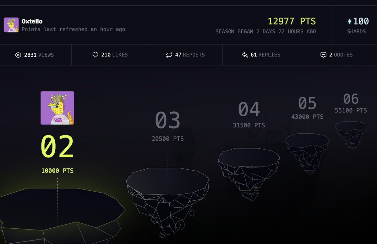 AYY we made it!!

Only Up from here 📈

Like, Comment, Quote 

Ill do the same for you! Lets keep climbing!!

<a href="/Portalcoin/">Portal</a> <a href="/Overlord_xyz/">Overlord</a> #Creepz #CreepzStrongerTogether #Portalcoin