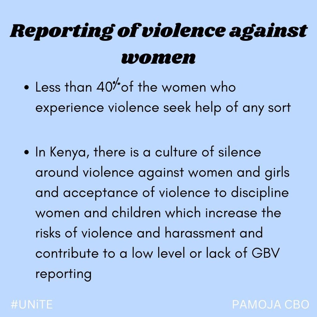 🩵Day 6 of #16daysofactivism! Today we’re discussing the lack of reporting surrounding gender based violence. Less than 40% of women who experience #GBV seek any form of help. This culture of silence increases risk of violence and harassment.