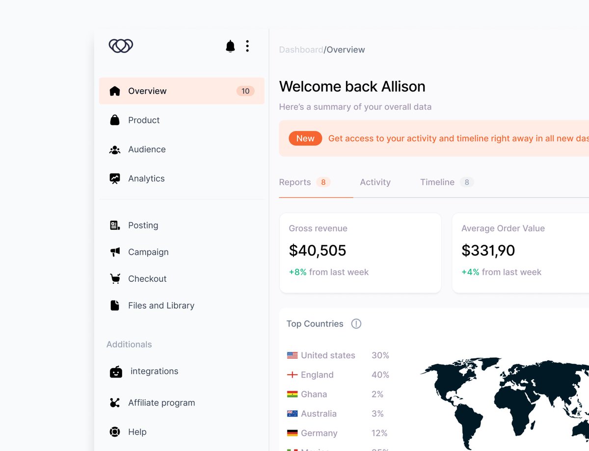 Biodunidowu_'s tweet photo. Nahh...when it comes to dashboard designs, I give it my all. 

If you need a designer to help you redesign existing dashboard or work on a new one. 

I'm available and interested. https://t.co/SbYjAjCw4Y
