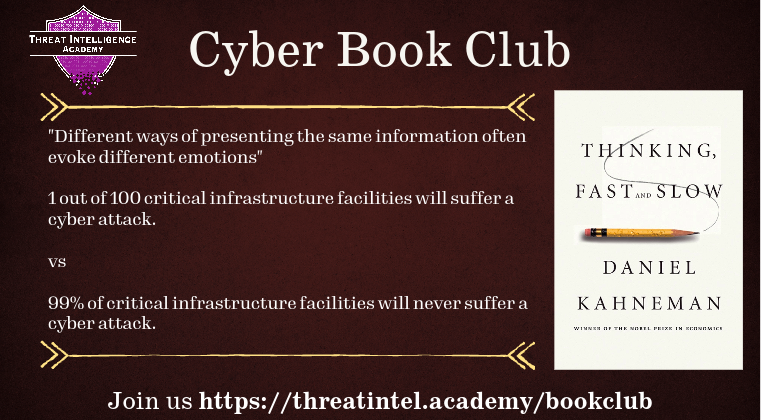 Different ways of presenting the same information often evoke different emotions. From "Thinking Fast and Slow" in the Cyber Book Club. Join the book club: hubs.ly/Q028JHwJ0 #cybersecurity #infosec #bookclub #dailycti #informationsecurity