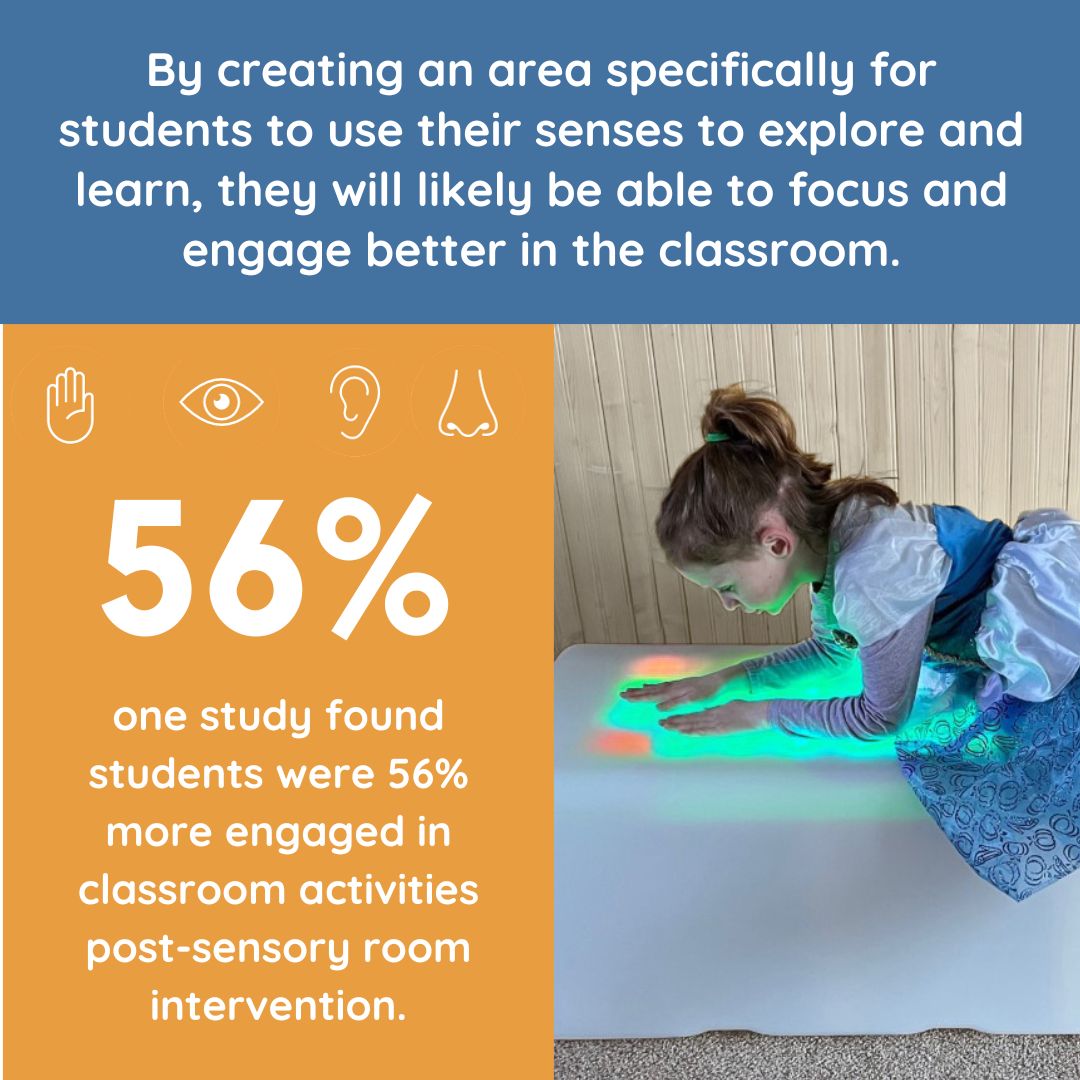 Did you know that sensory rooms help children focus and engage better in the classroom? #sensory #education #focus #learning #knowledge #autism #Ucreate  #Sparkle #InteractiveLight