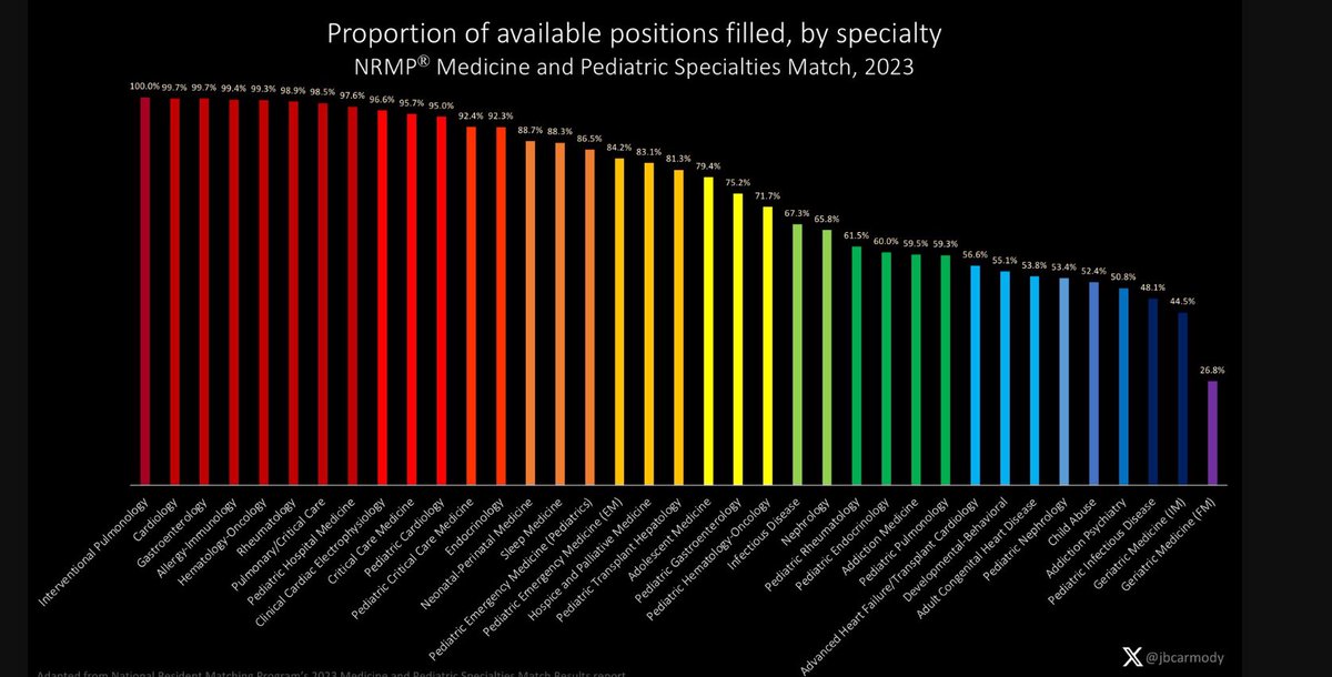 Shaheen Islam tweet media