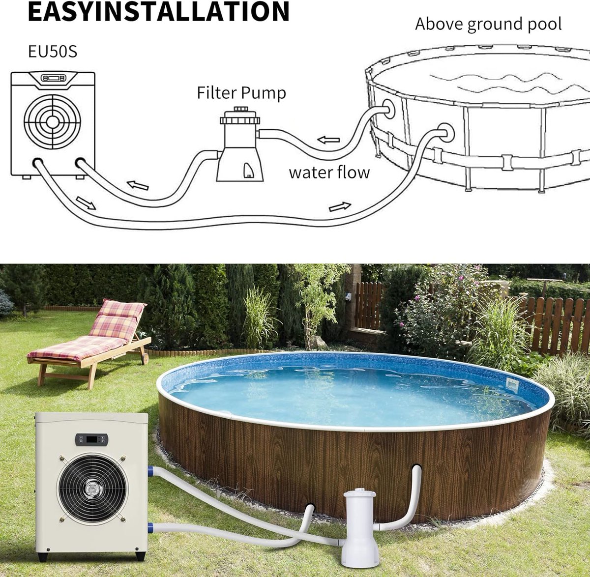 IntroduceVideo's tweet image. |Features/Details| NAIZEA Pool Heater for Above Ground Pools, Mini Swimming Pool Heat Pump for Above-Ground Pools, Electric Pool Heater... #NAIZEAPoolHeater #NAIZEA #PoolHeater #PoolHeatPump #Pump #MiniSwimmingPoolHeatPump #ElectricPoolHeater #HeatPump pinterest.com/pin/5956714882…
