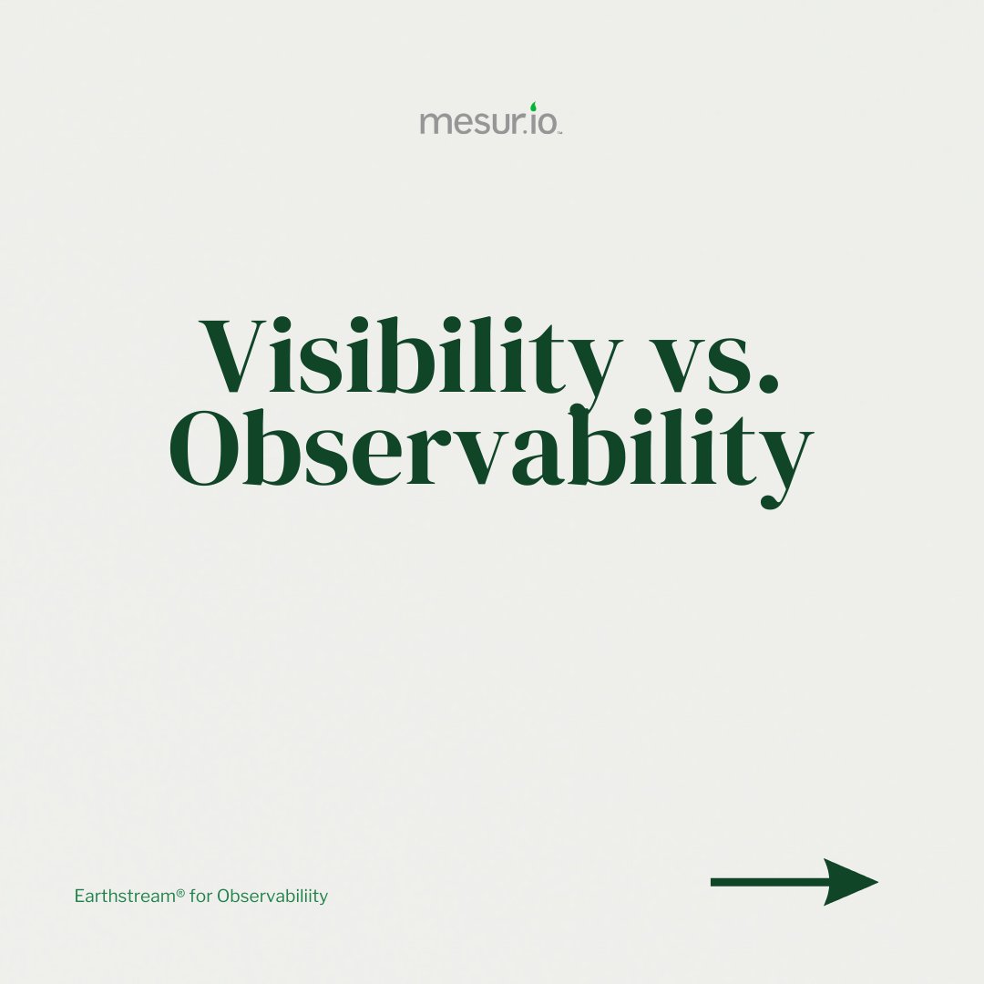 mesur.io tweet media