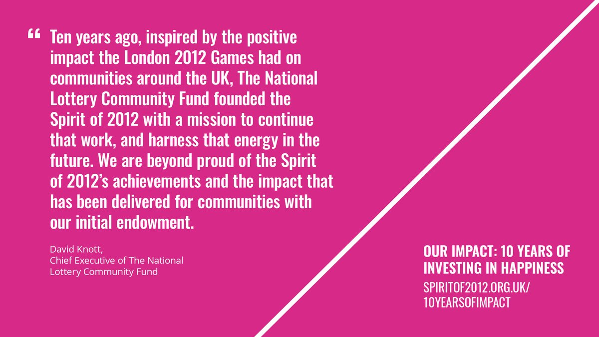 We’re celebrating #Spirit10YearsofImpact! 🎉

Thanks to #NationalLottery funding, @Spiritof2012 has awarded £48 million across 234 projects over 10 years, to recreate the spirit of pride, positivity and community that inspired people across the UK during the London 2012 Games.