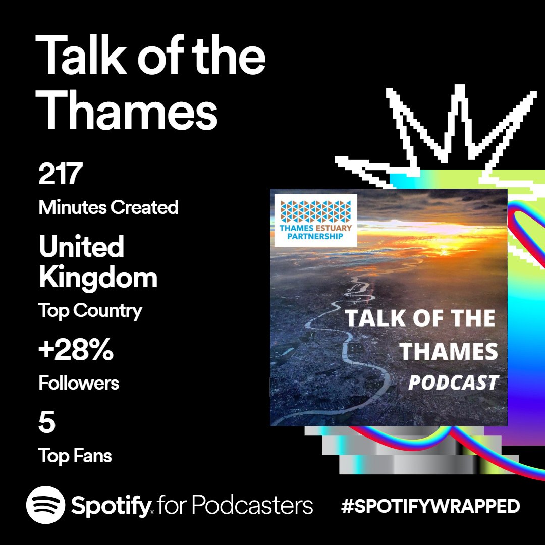 #SpotifyWrapped2023 
Thank you all for the continued support of our podcast series! ➡️ talkofthethames.buzzsprout.com