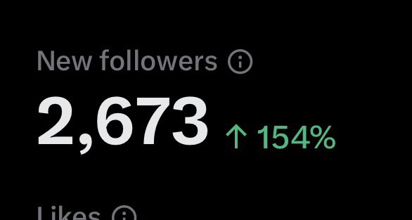 shahh's tweet photo. I gained over 2,000 followers in the past 2 days thanks to @Portalcoin 

Quick thread on how to get followers and 1mil + points on @Portalcoin 🧵👇 https://t.co/cTPtPHWXvg