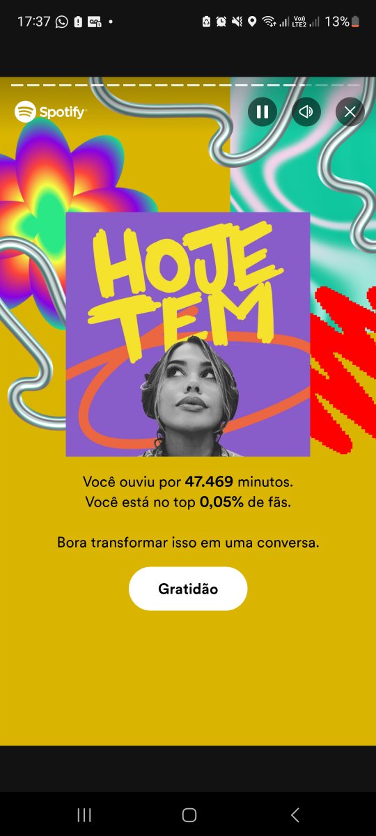 blupsom's tweet photo. Bom dia @LeilaGermano , bom dia @glaudemias. Solicito abertura do ring de disputa Spotify.
"Deixa os meninos Brigar"
47.469 minutos!

Quero um embate justo e sério. No qual, acredito que ganharei. https://t.co/sRlvD72IDc