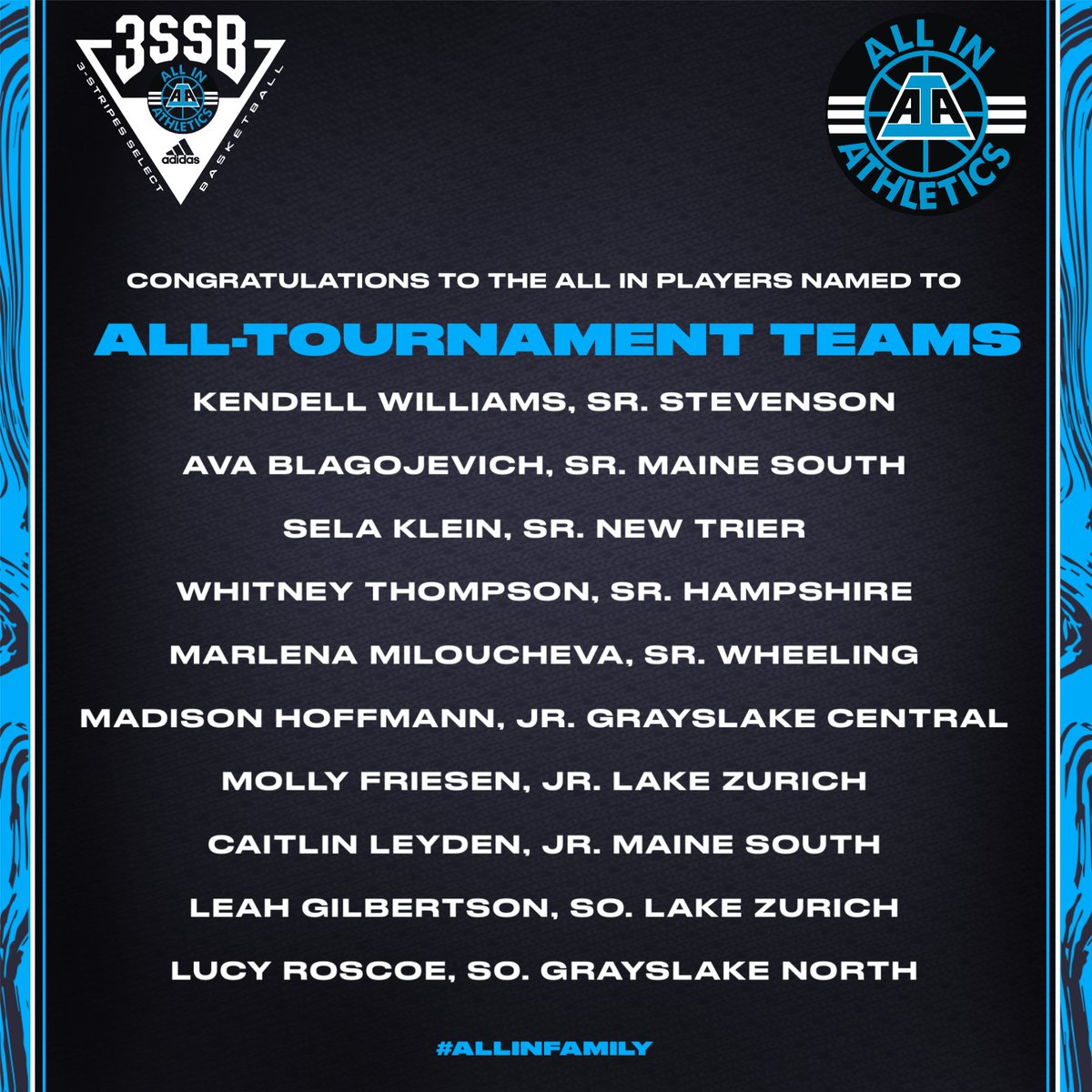 ALL IN Elite Girls 3SSB (@aiaelitegirls) on Twitter photo Congrats to the ALL IN players who made All-Tournament teams around the Thanksgiving holiday. We are so proud of you #ALLINfamily #3SSBGirls <a href="/aiathletics/">ALL IN Athletics</a> <a href="/3SSBGCircuit/">3Stripes Select Basketball Girls Circuit</a> Congrats to the ALL IN players who made All-Tournament teams around the Thanksgiving holiday. We are so proud of you #ALLINfamily #3SSBGirls <a href="/aiathletics/">ALL IN Athletics</a> <a href="/3SSBGCircuit/">3Stripes Select Basketball Girls Circuit</a>