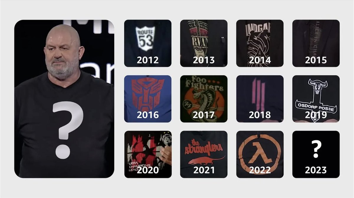 Werner Vogels tweet media