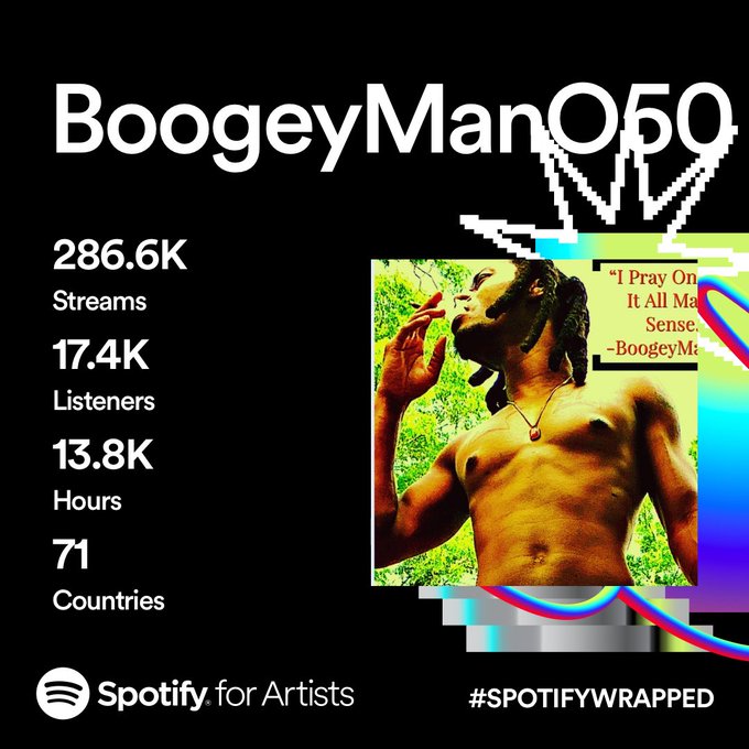 Thank everyone who took the tine out to listen 💯🤞🏾💪🏾🚀 https://t.co/x1PNHdY3Z1<a href="/tag/party"class="tags"><span>#party</span></a><a href="/tag/xmas"class="tags"><span>#xmas</span></a><a href="/tag/boogeymano50"class="tags"><span>#boogeymano50</span></a>