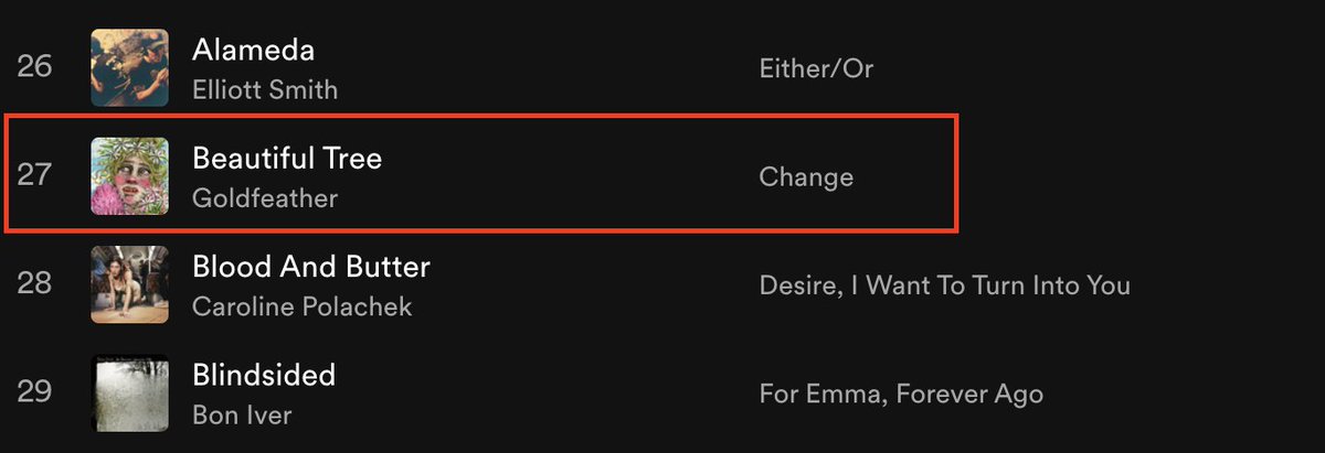 ahofficialmusic's tweet photo. Who are some of the most underrated artists on your Spotify 2023 playlist?

For me, @SGoldfeather  by far. https://t.co/WTNdqHua2B