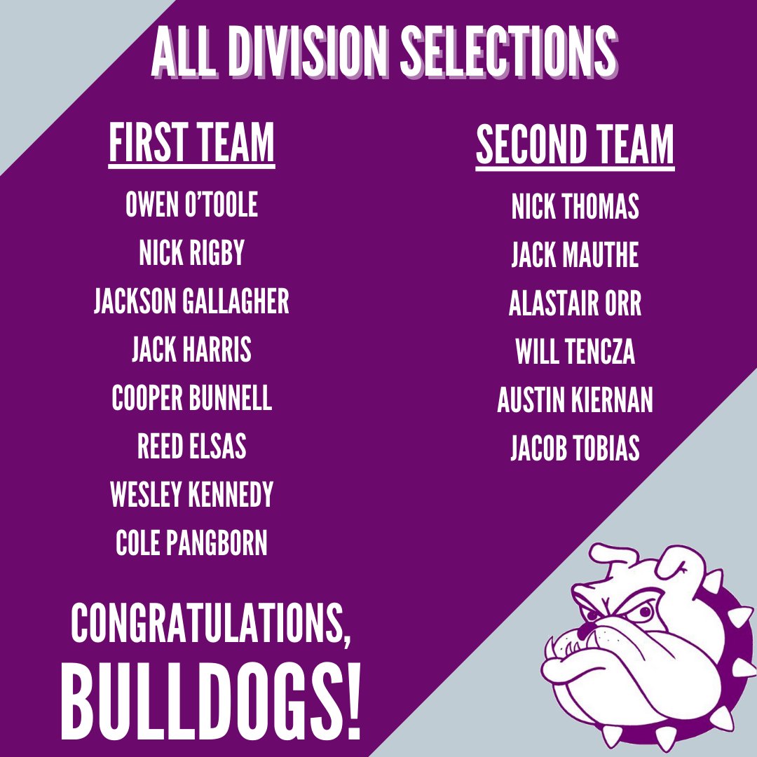 Rumson-Fair Haven Football tweet media