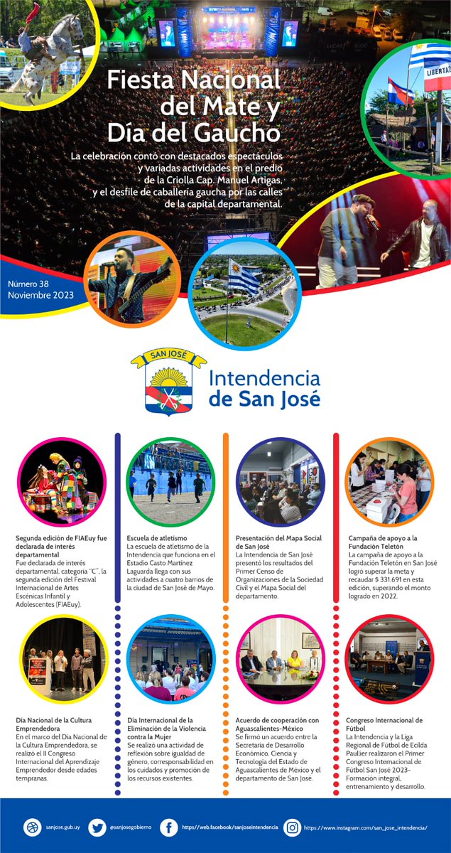 Sebastian Ferrero Tedesco (@sebaft) on Twitter photo 