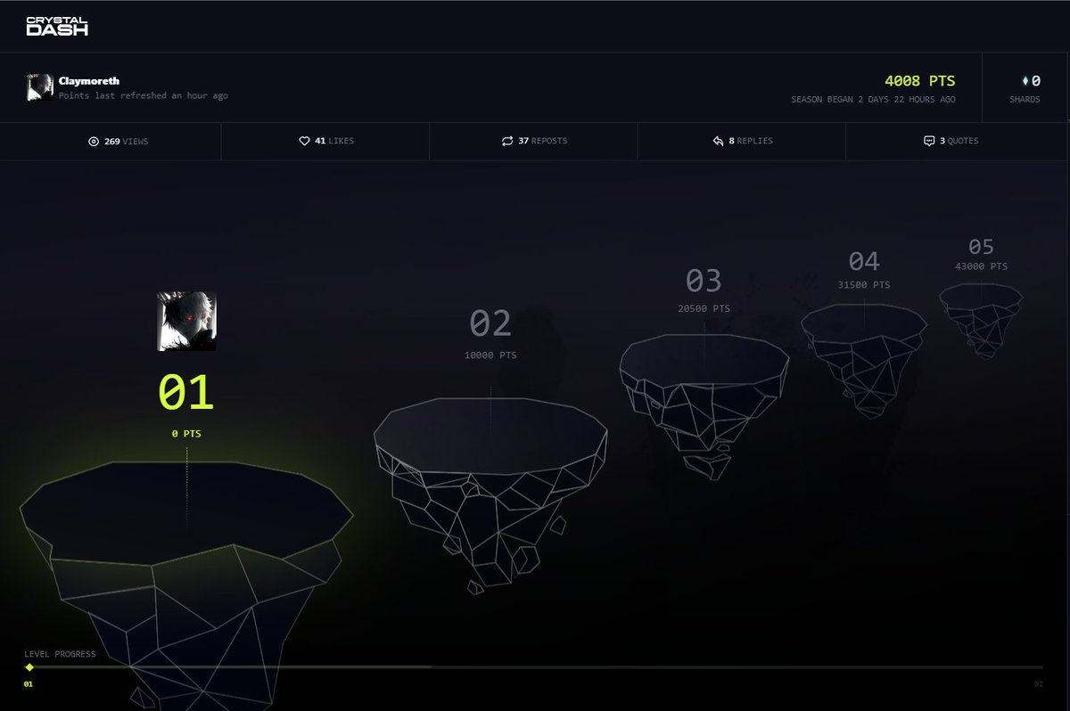 Claymoreth's tweet photo. Doesn't have a lot of followers but is trying to get more points, now got 4008 points, can me reach 10k $portal points today? Portal is the cross-chain gaming coin from @Portalcoin , built to bring Web3 gaming to the mainstream, lets go! https://t.co/kRXaBy527u