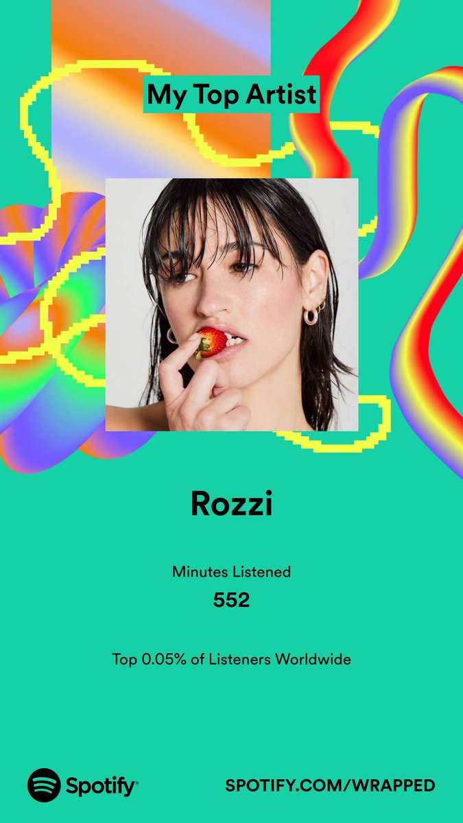 rileyf97's tweet photo. Year 3 @thisisrozzi https://t.co/71kHvnM5wF