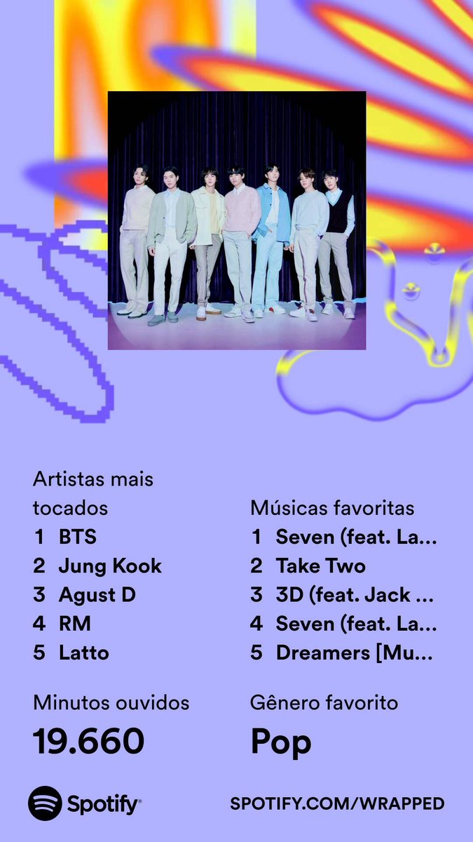 Lukook_'s tweet photo. Sumi daqui, mas o coração continua sendo roxo 💜 e vou morrer assim.

/a Latto passou a frente do Tae por causa do ft de Seven 😂

#SpotifyWrapped 
#SpotifyWrapped2023 https://t.co/d9Hs8lFapO