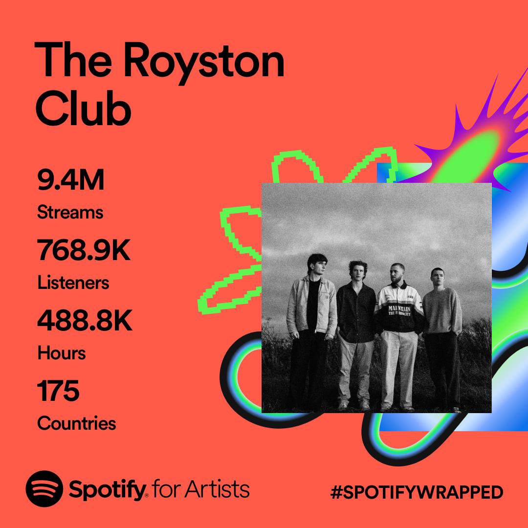 Thank you all for stopping by this year, means the bloody world x