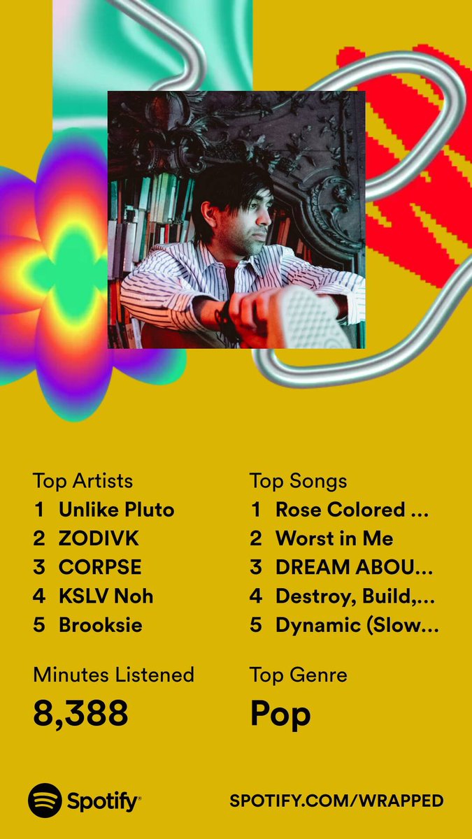 Karrotcute2's tweet photo. Here's my 2023 on @Spotify, all wrapped up. Get yours now. #SpotifyWrapped 
https://t.co/TShcqTcl0d https://t.co/uYTKkXuIgA