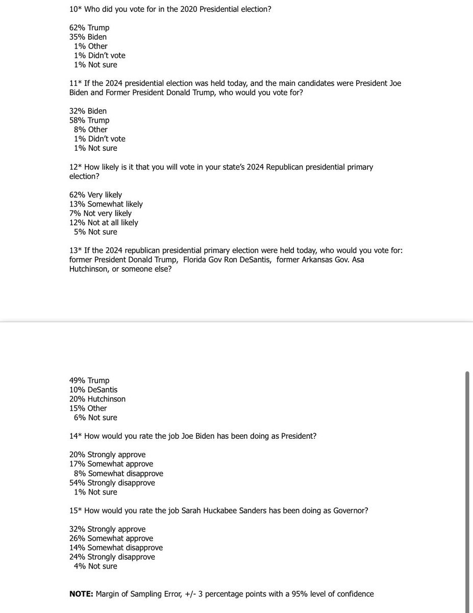 Arkansas elected officials need to listen to the people. There’s a massive distrust in the election process and we need to ease the minds of all voters. This is a bipartisan feeling of distrust. 74% of all voters want hand-count audits of all elections BEFORE certifying. #arpx