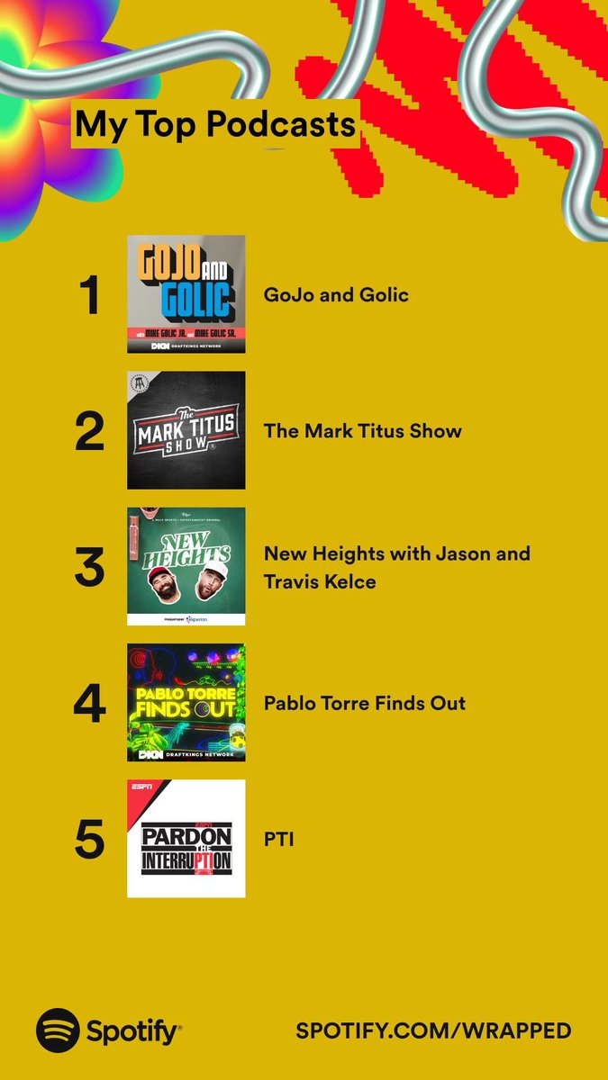 GLukemeyer's tweet image. I’m not saying these two are related, I’m just saying I took a statistics course once #CorrelationNotCausation 

@GoJoandGolic | @mikegolicjr