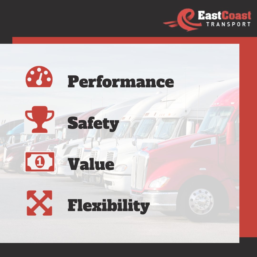ect3pl's tweet image. Experience the ECT advantage: 
✔️ On-time performance 
✔️ Top-tier safety measures 
✔️ Unmatched value with 24/7 tracking 
✔️ Flexible fleet options

Elevate your business with us today! eastcoasttransportllc.com