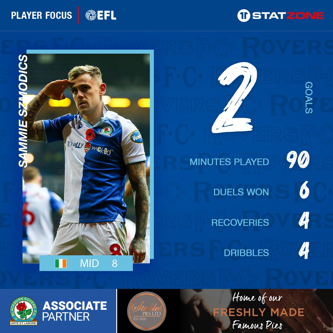 Blackburn Rovers tweet media