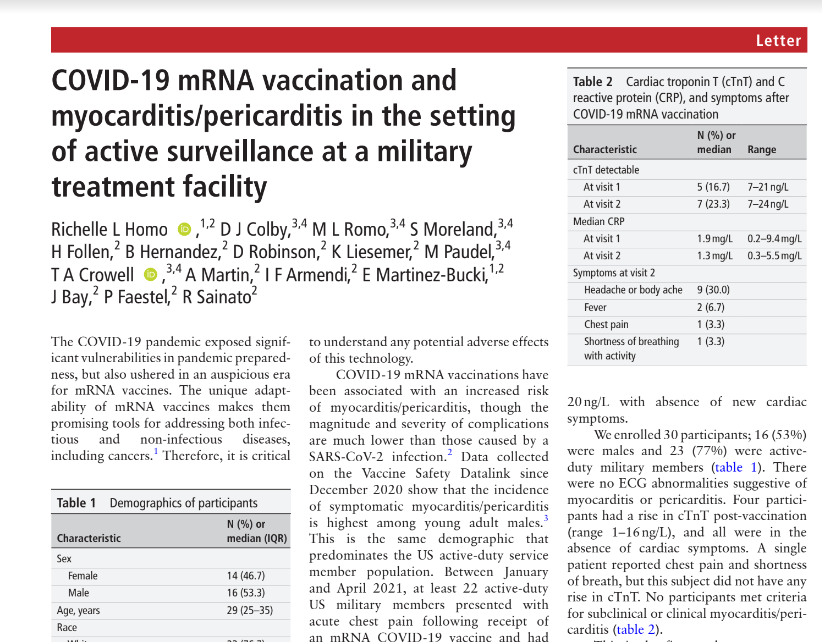 In 30 patients aged 12-40 receiving second or subsequent doses of the COVID mrna Vaccines active surveillance with high sensitivity cardiac biomarkers revealed no subclinical or clinical myocarditis. Tiny study, only 16 men. Average age 29. So we know the rate of clinical /…